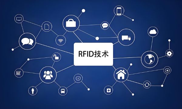RFID落地食品行業(yè)：聚焦大零售、高價值與冷鏈三大核心場景